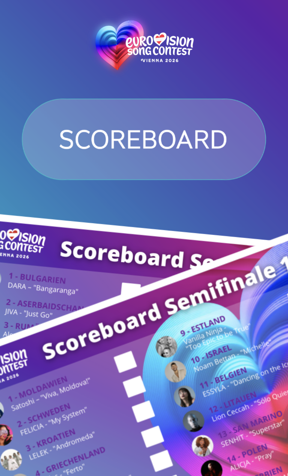 Zum Scoreboard