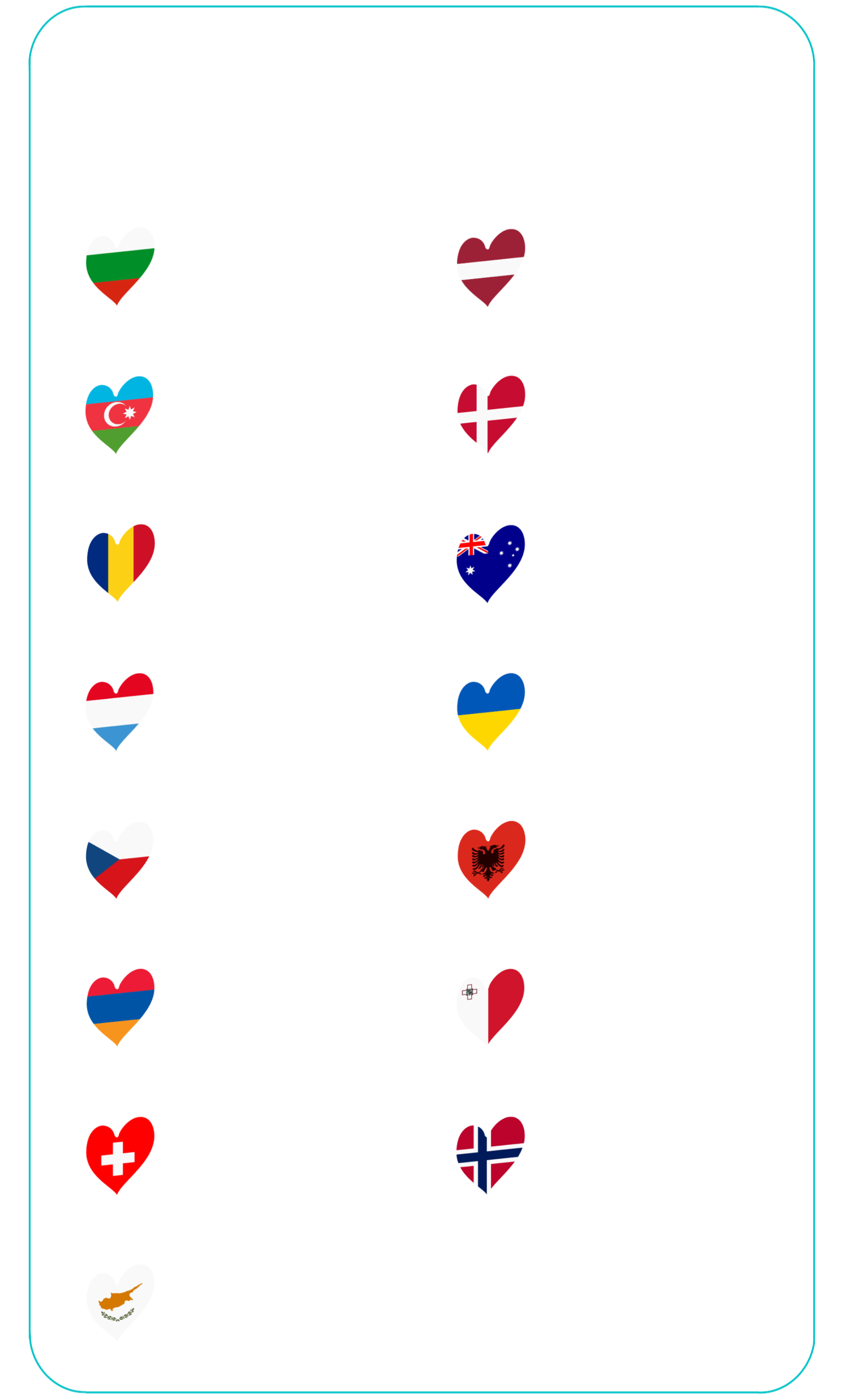 Semifinale 2