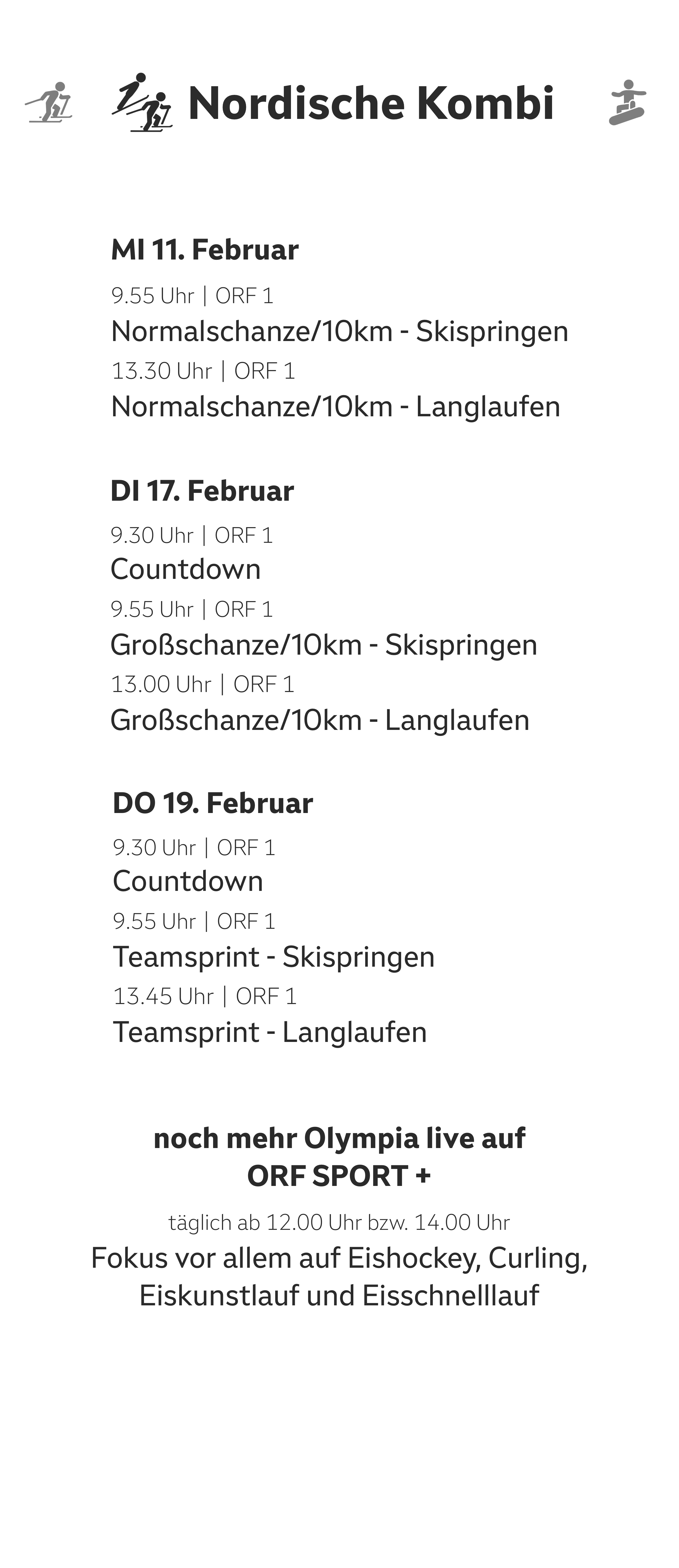 Nordische Kombination