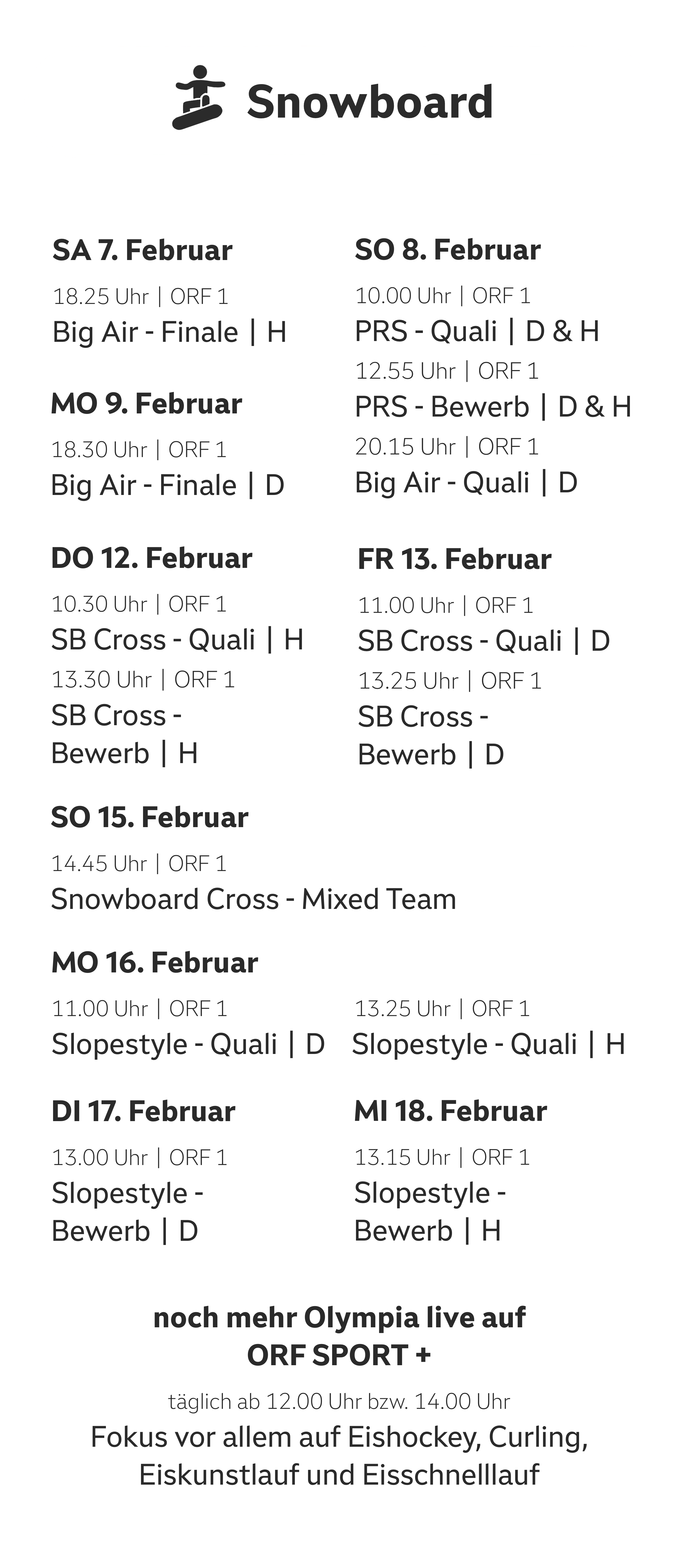 Übersicht der Termine zur Disziplin Snowboard